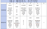 대구 태성 푸드 26년 9월 1주차 …